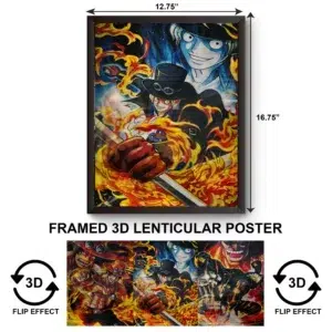 3DPWF-122 Anime - Monkey D. Luffy on Fire Framed Poster